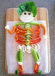skeleton-body