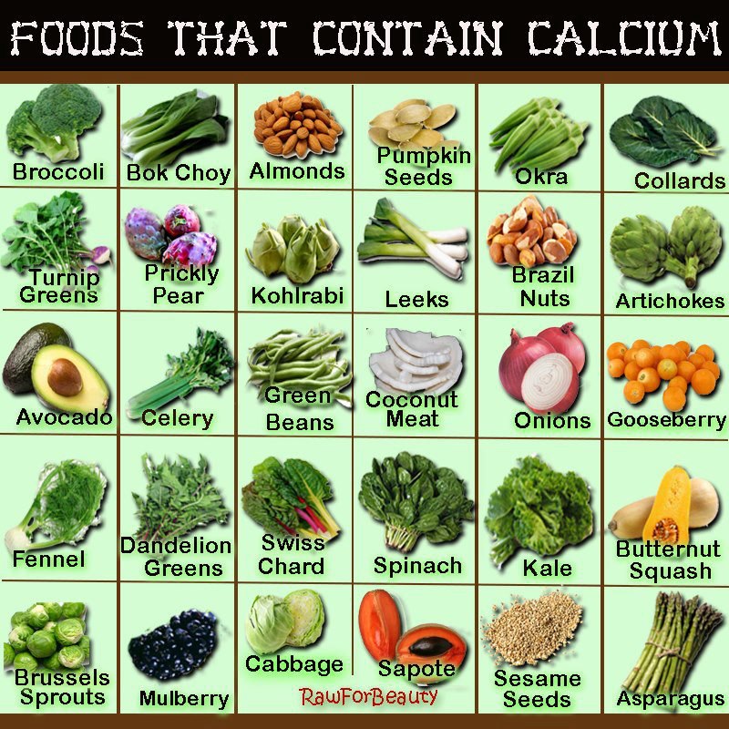 foods-that-contain-calcium